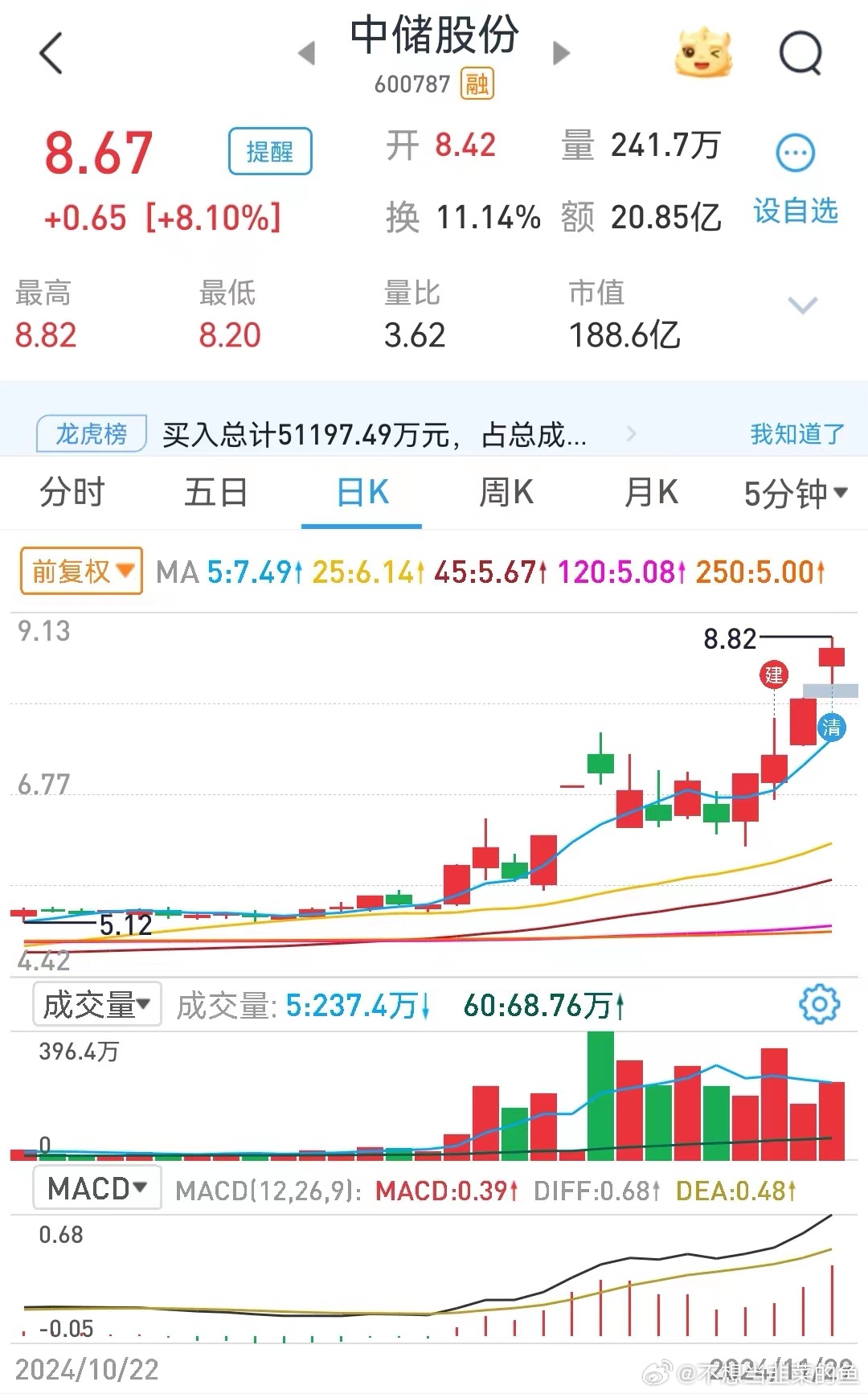 中儲最新消息，自然美景探索之旅的心靈洗禮與覺醒