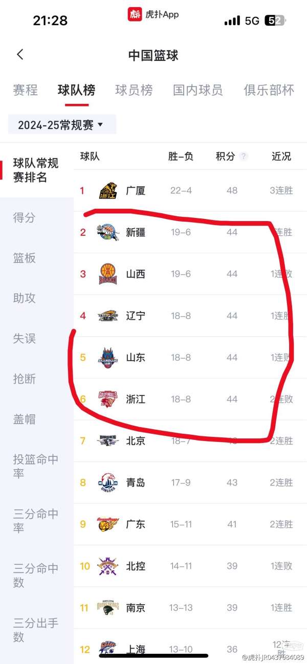 八一隊(duì)最新動(dòng)態(tài)，科技重塑籃球，競(jìng)技魅力前所未有