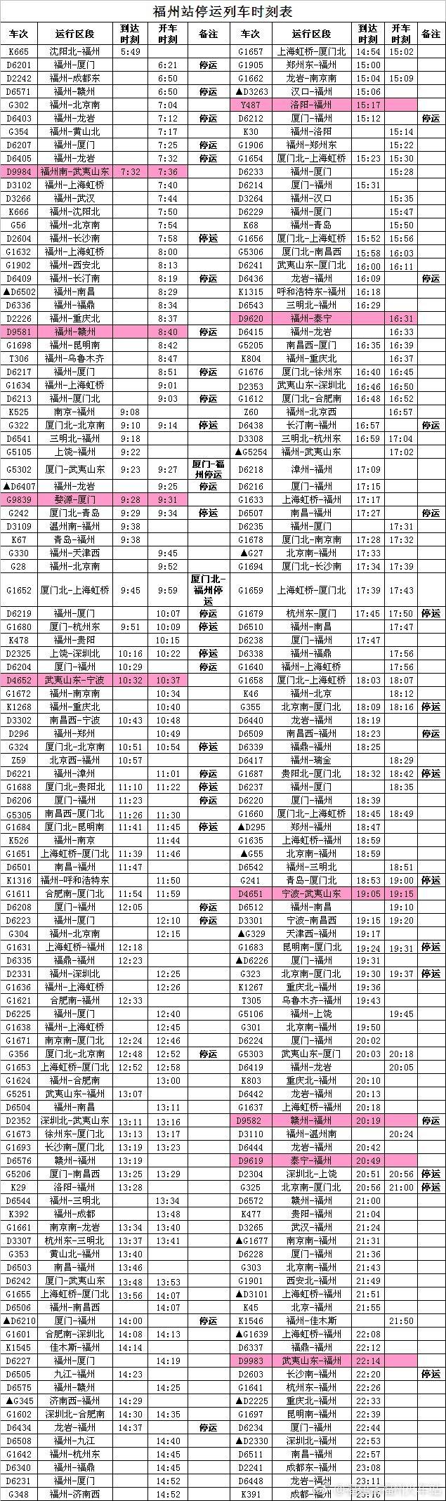 最新列車時(shí)刻表大揭秘??，最新列車時(shí)刻一網(wǎng)打盡！