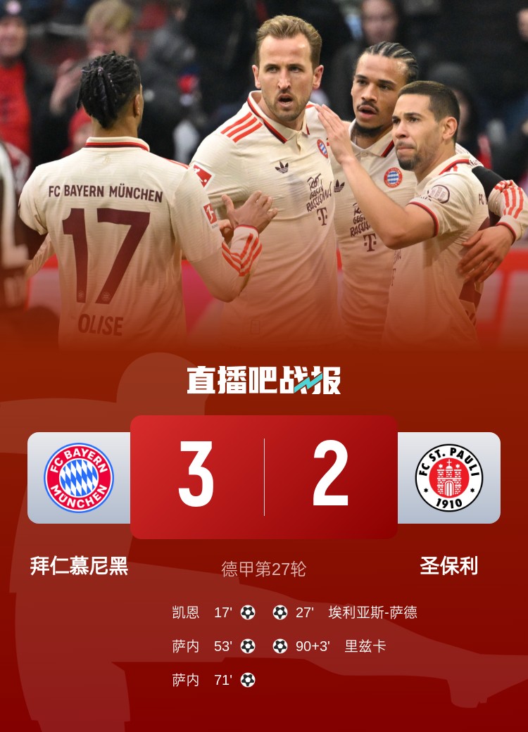 歐冠最新戰(zhàn)報(bào)，拜仁風(fēng)云際會(huì)賽場縱橫