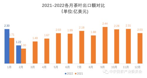 最新外貿(mào)出口訂單凸顯高科技產(chǎn)品引領(lǐng)未來趨勢，科技力量重塑外貿(mào)格局